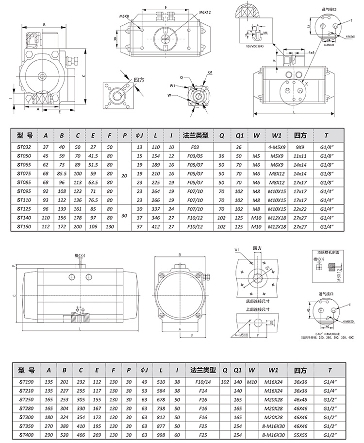 SEFORT氣動執(zhí)行器尺寸參數