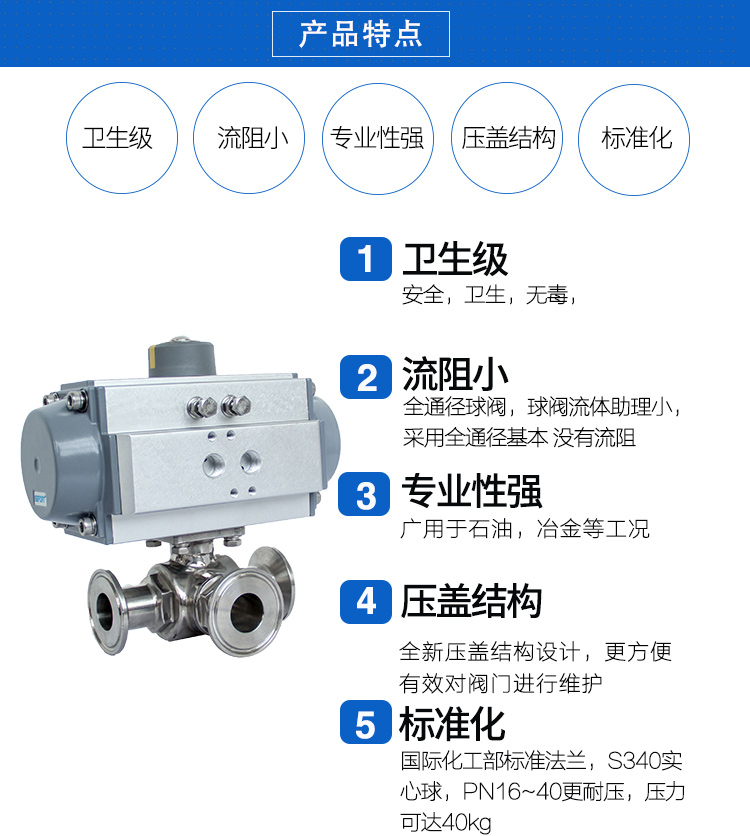 SEFORT氣動(dòng)三通卡箍球閥