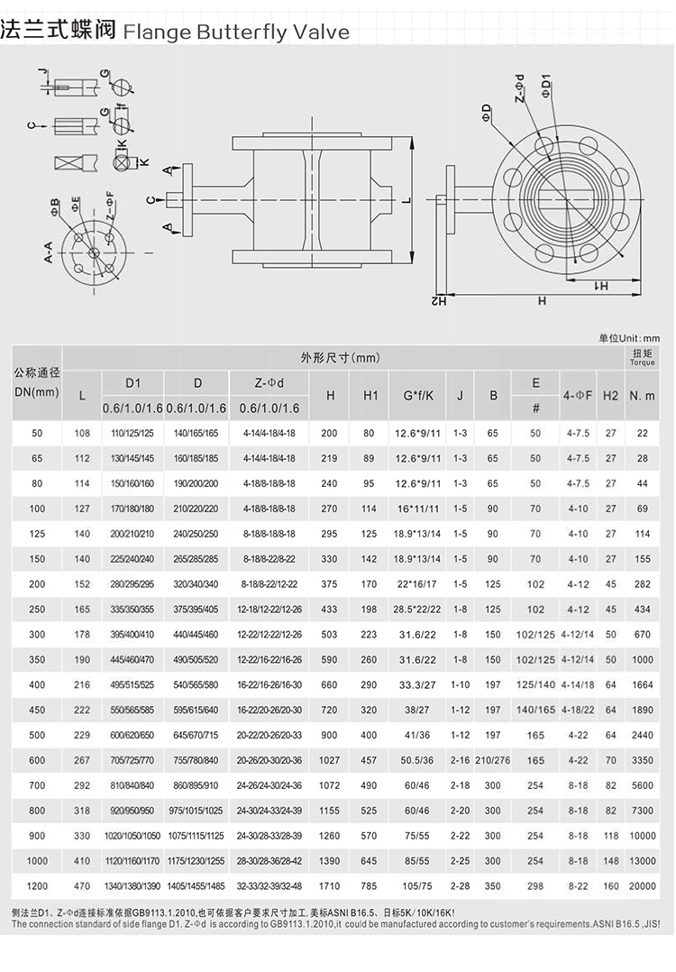 中線(xiàn)蝶閥參數(shù)