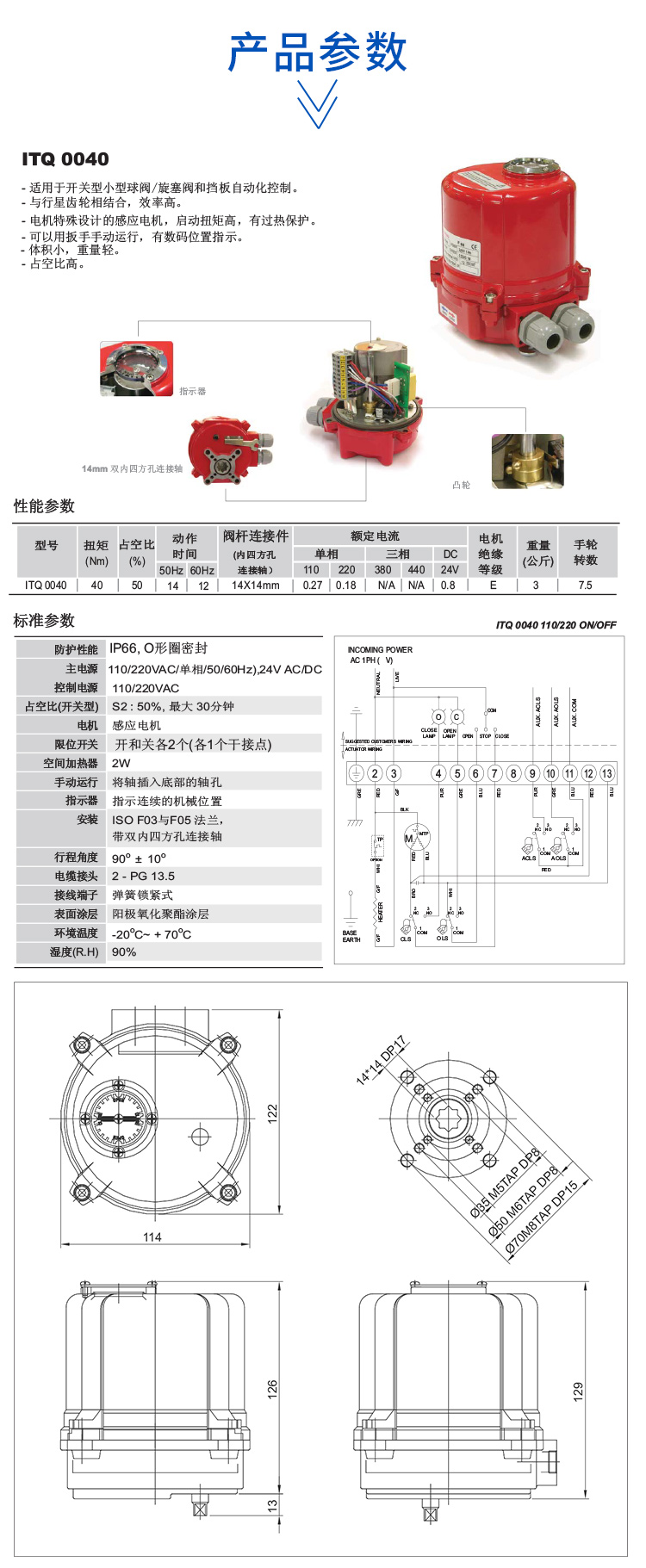 i-Tork電動執(zhí)行器 itq0040