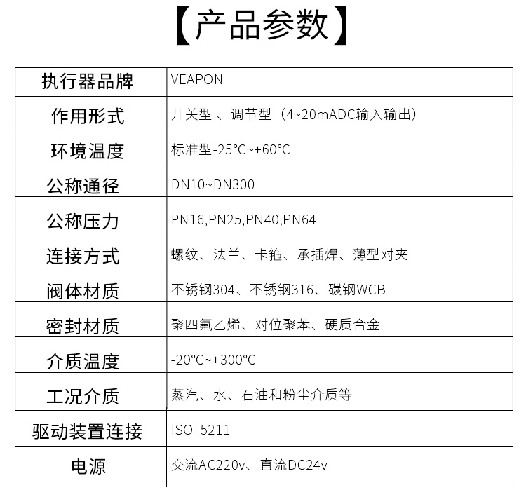 VEAPON電動(dòng)卡箍球閥選型