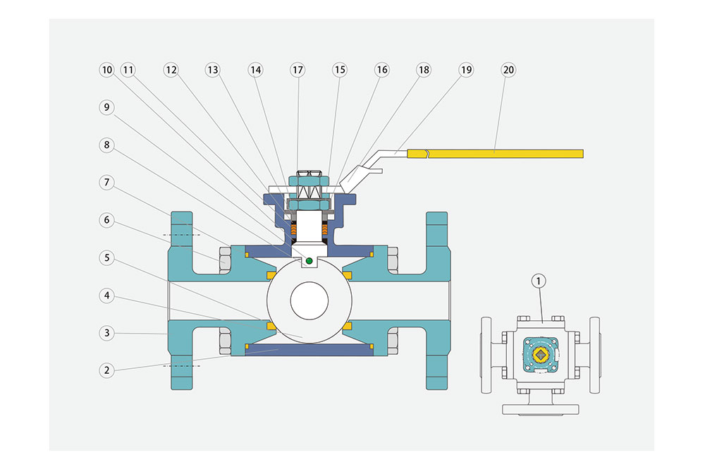 三通碳鋼球閥結(jié)構(gòu)圖