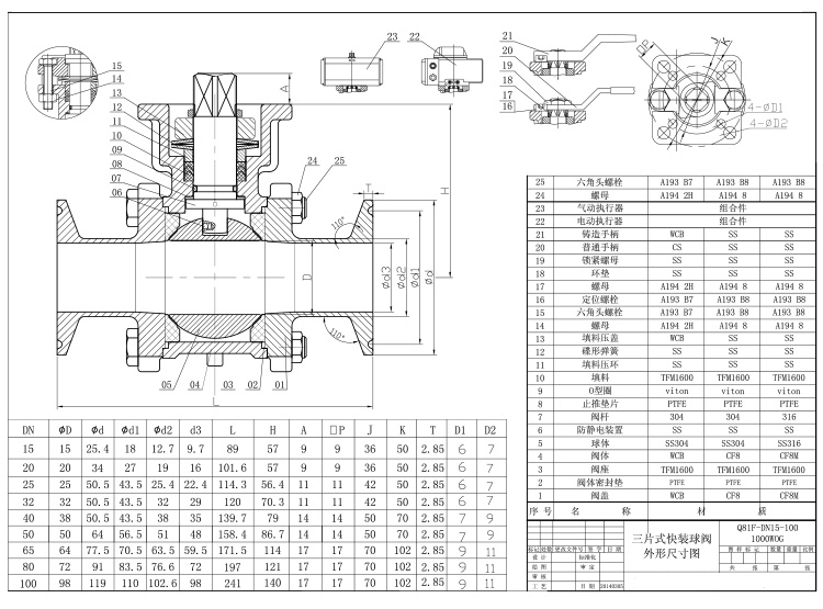 衛(wèi)生級球閥/快裝卡箍球閥尺寸圖