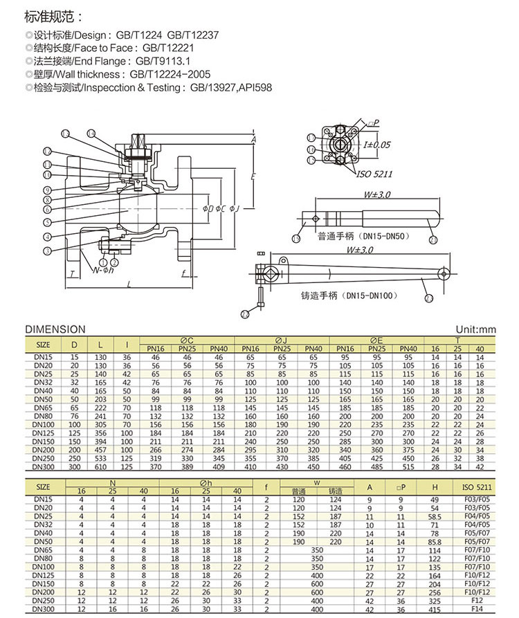 德過(guò)-SF-氣動(dòng)法蘭球閥-常溫_04_02.jpg