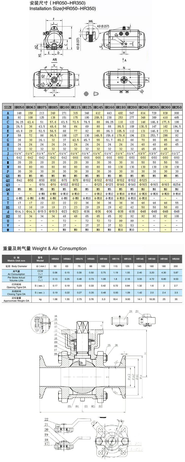 氣動卡箍球閥尺寸圖